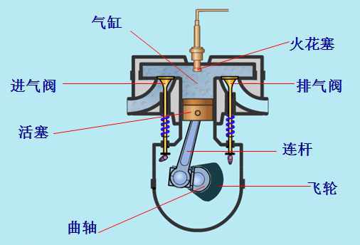 金品冠科技取得一种无阻流的管道对接法兰装置专利避免因环形密封垫变形错位产生阻流